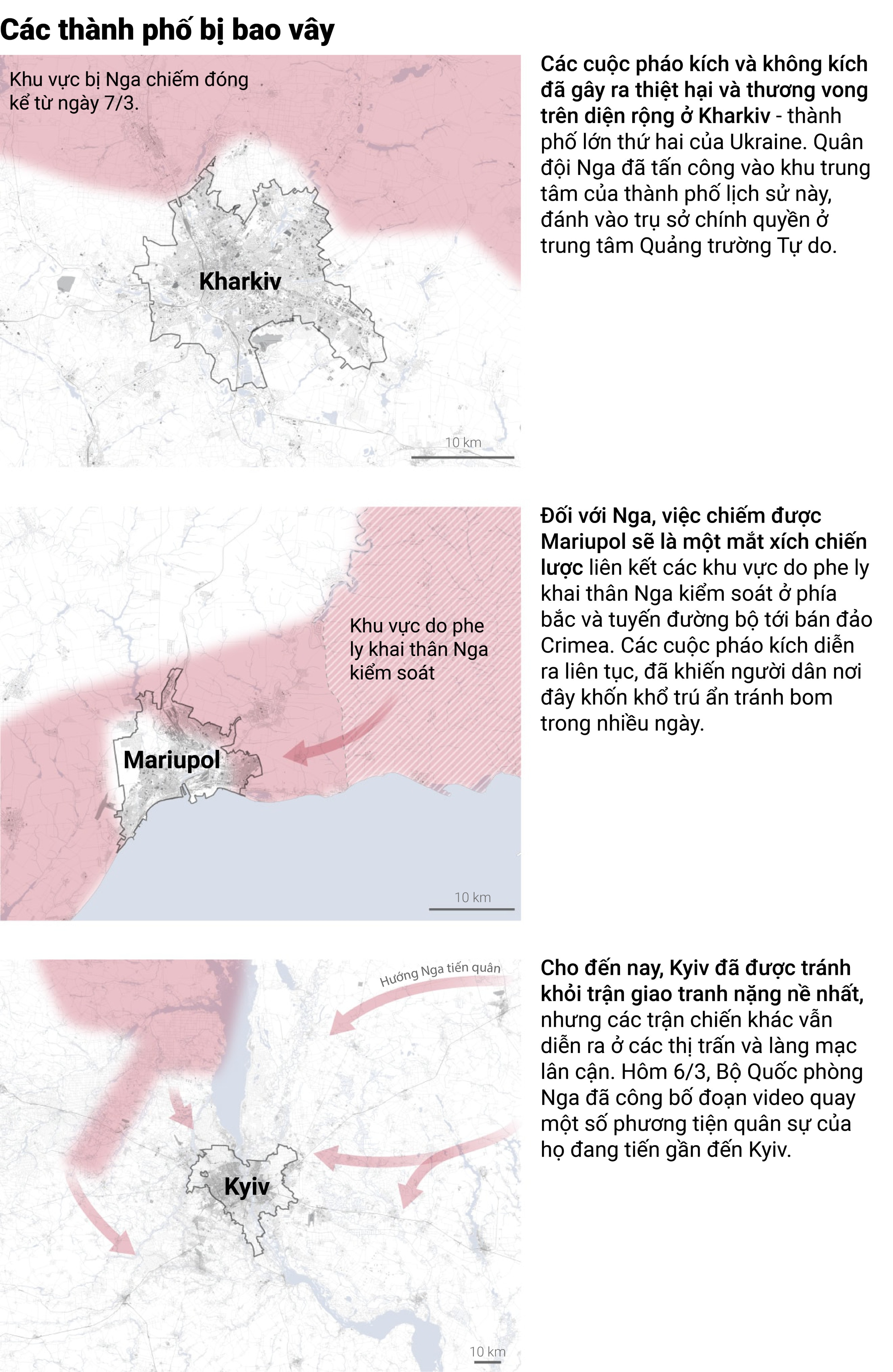 Nga,  Ukraine,  vu khi anh 10