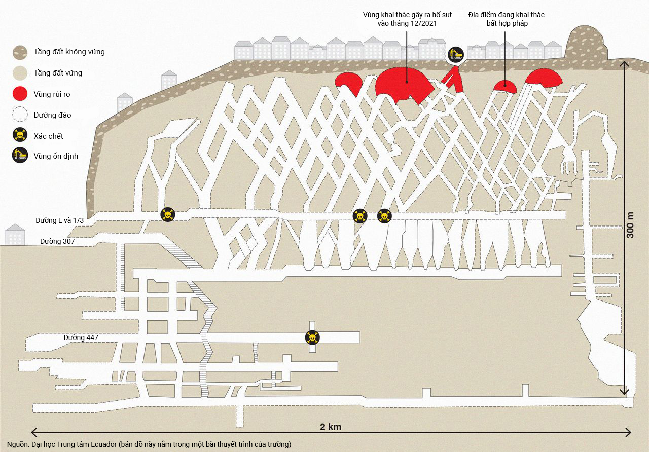 khai thac vang trai phep,  Ecuador,  vang tac anh 3