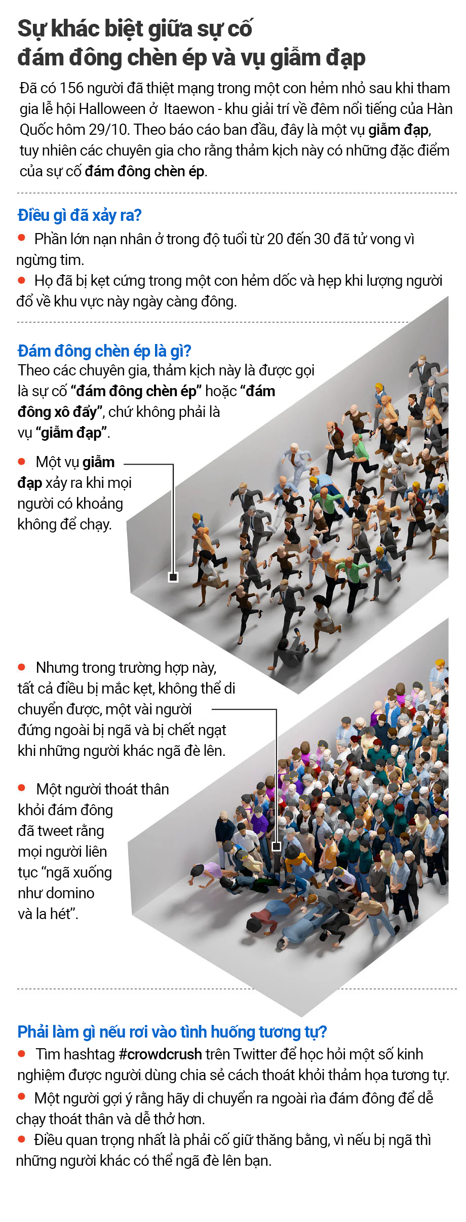 han quoc,  giam dap,  ngung tim anh 2