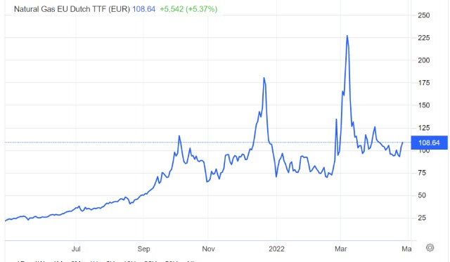 cuoc chien nang luong Nga - phuong Tay anh 2
