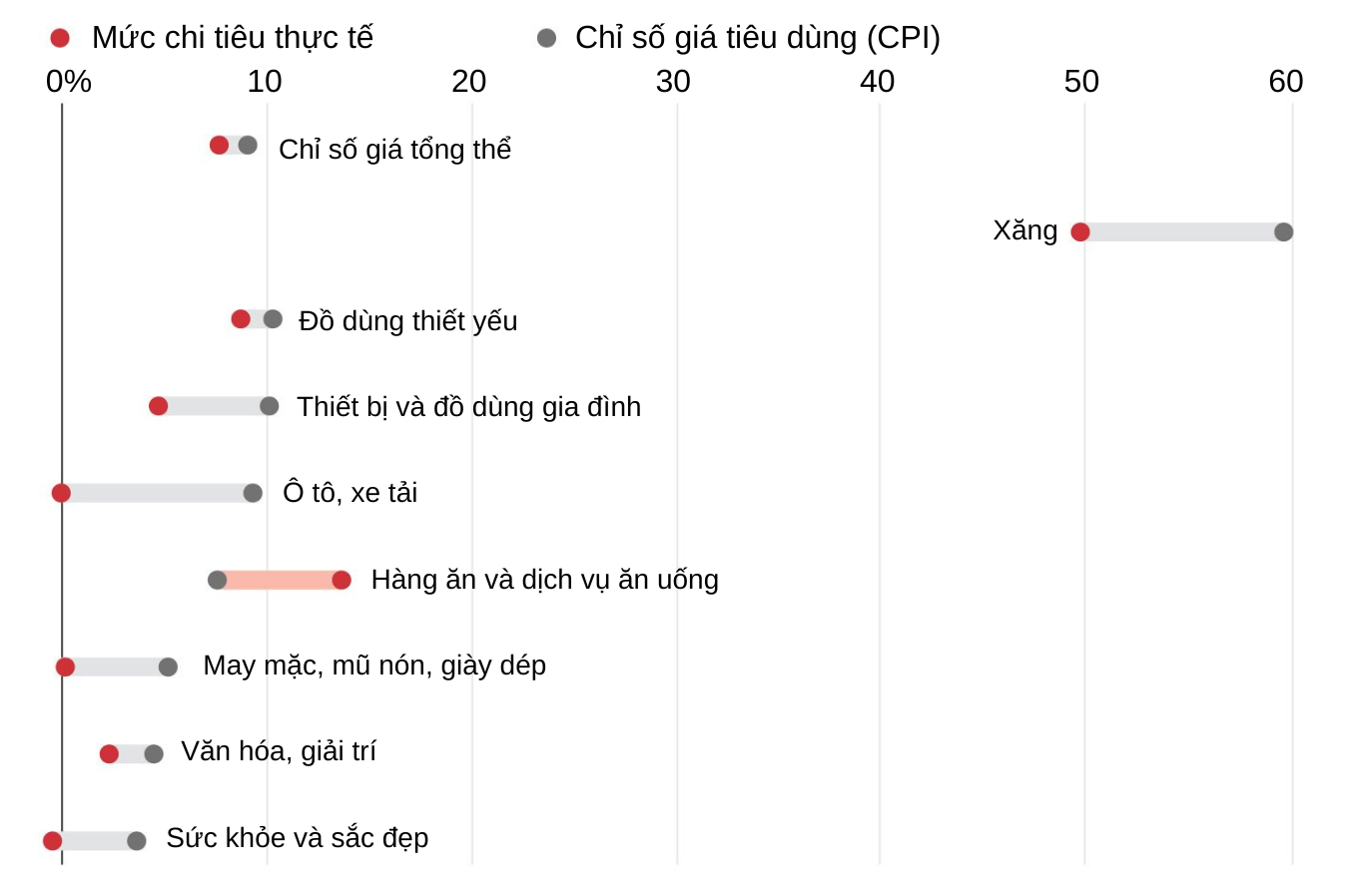 lạm phát tăng cao ảnh 2 lam phat tang cao anh 2