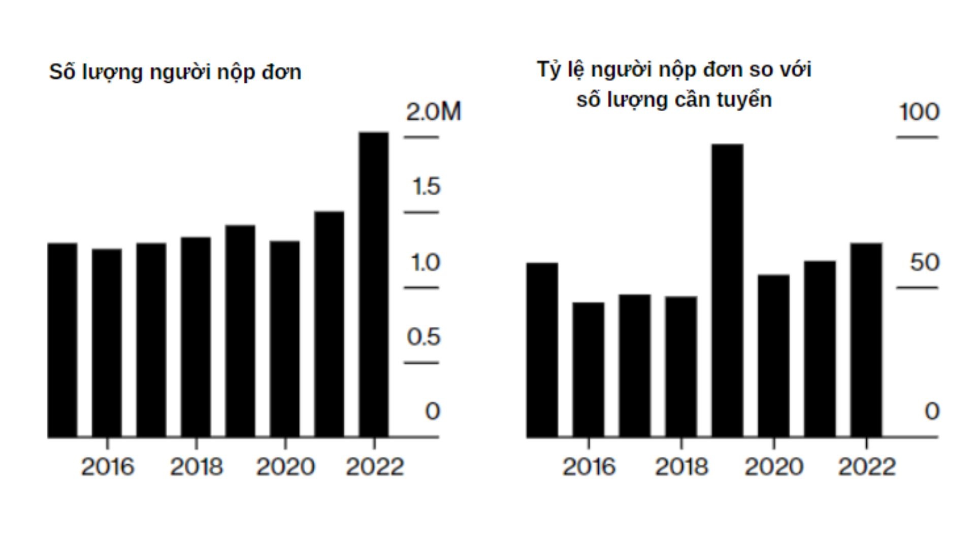 gen Z Trung Quoc anh 1