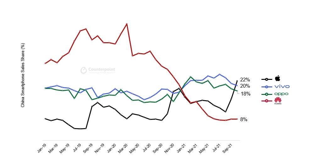 Apple tai Trung Quoc anh 3