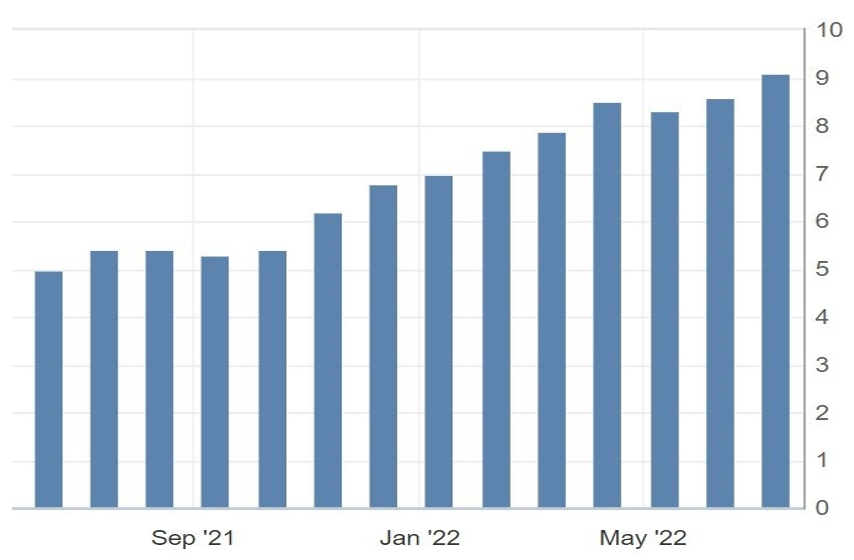 nang luong o My anh 2