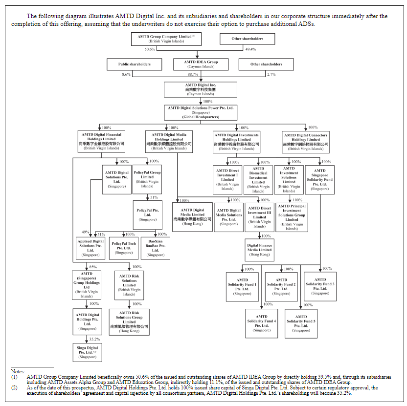 chung khoan Hong Kong anh 1