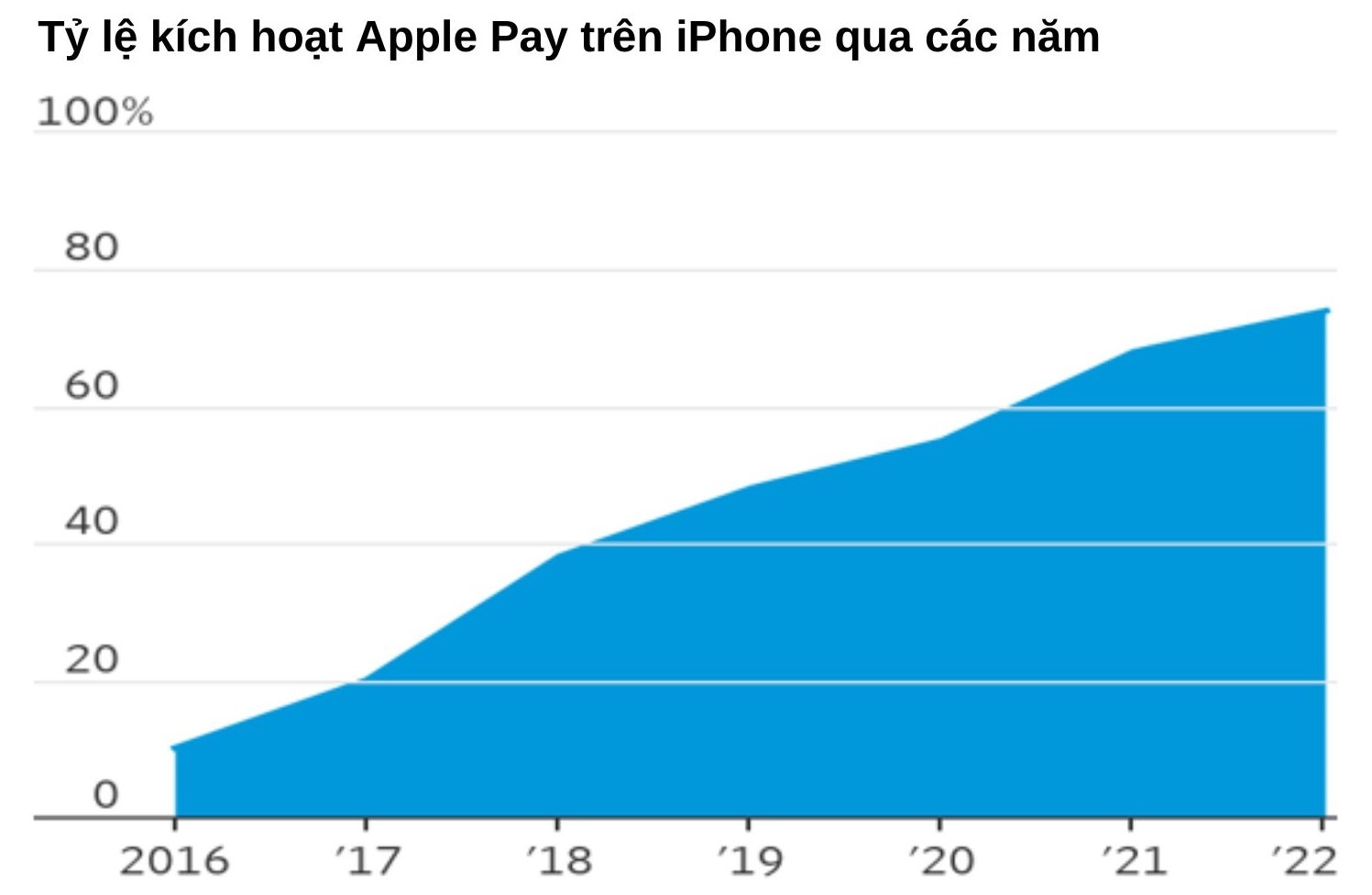 vi dien tu Apple anh 2