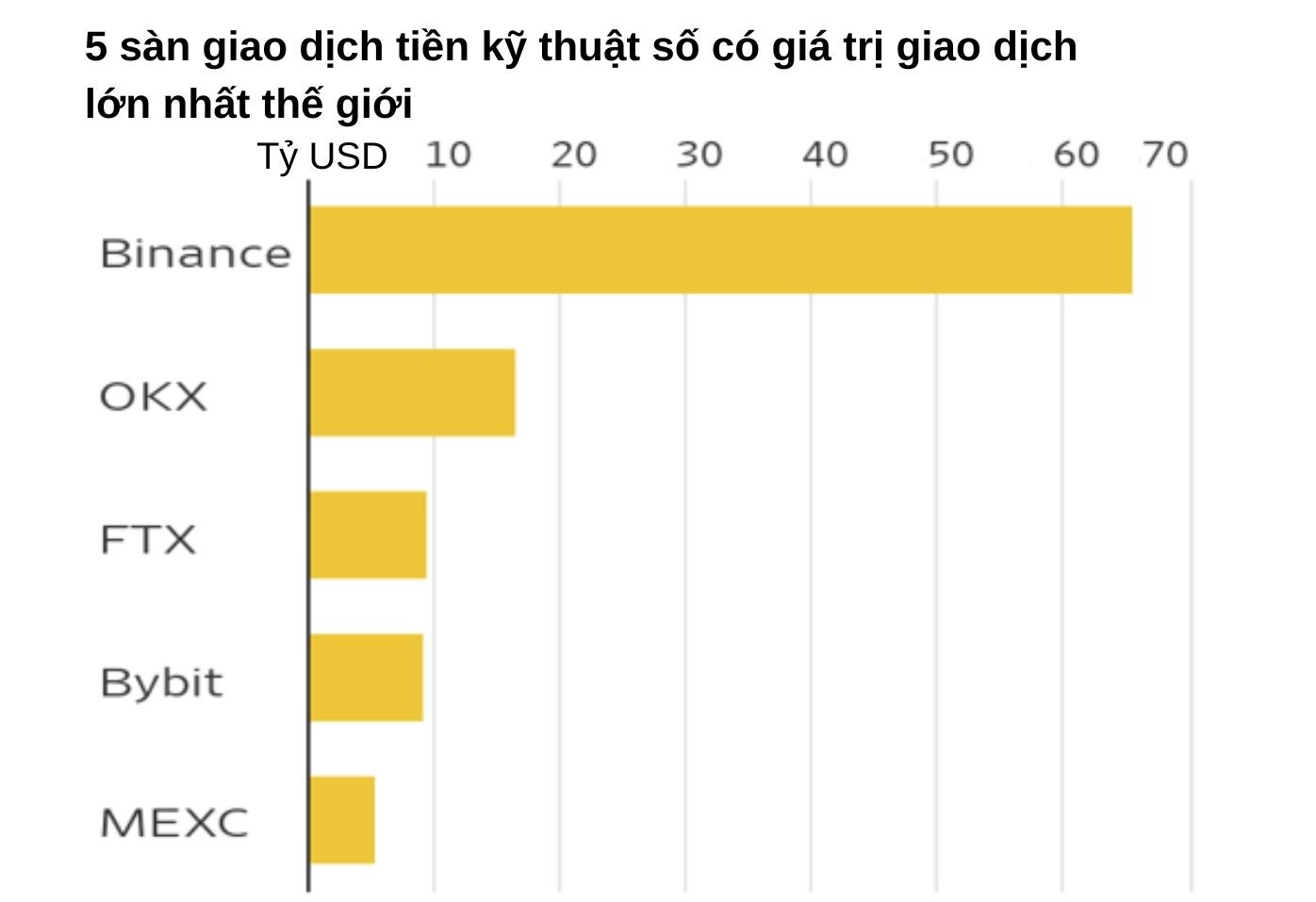 cuu tro tien so anh 2
