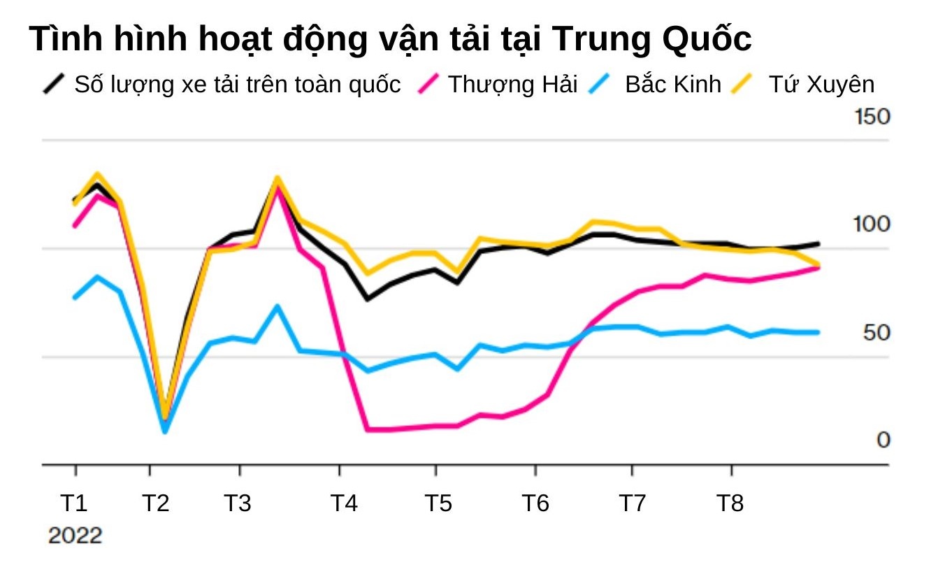 Thanh Do phong toa anh 2