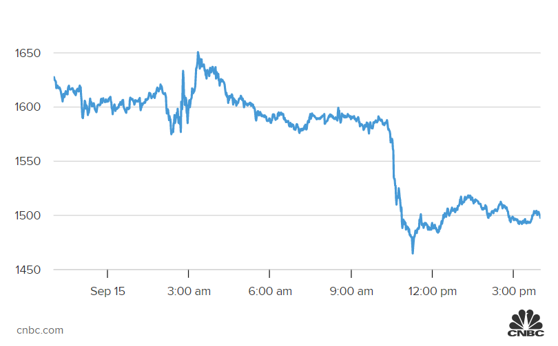 Ethereum hop nhat anh 1