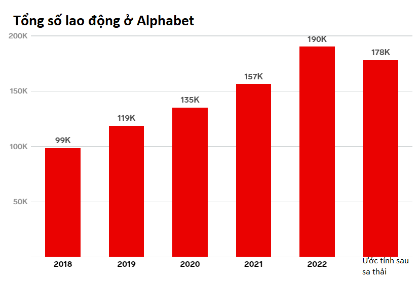 sa thai cong nghe anh 2