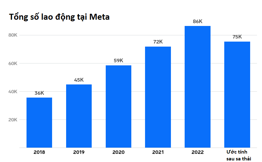 sa thai cong nghe anh 3