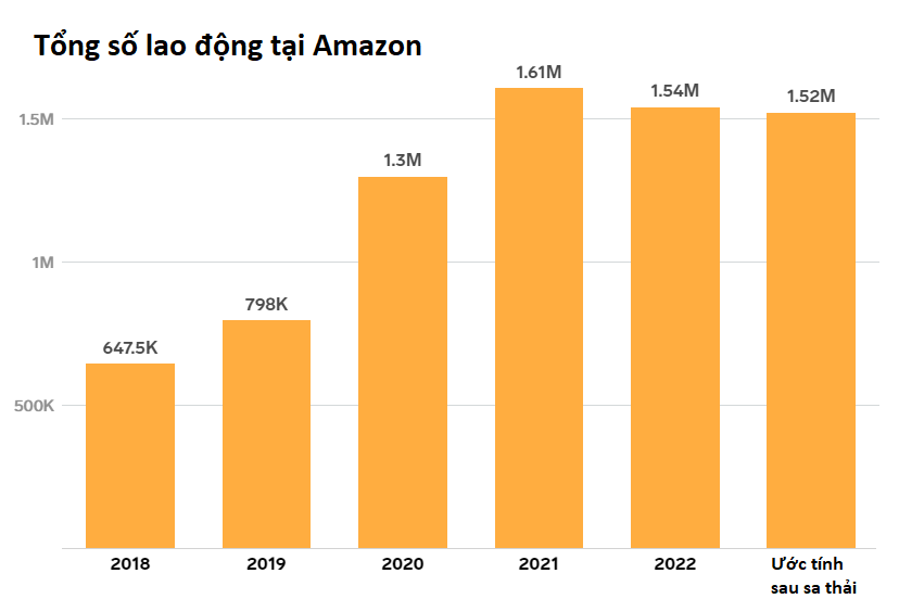 sa thai cong nghe anh 4
