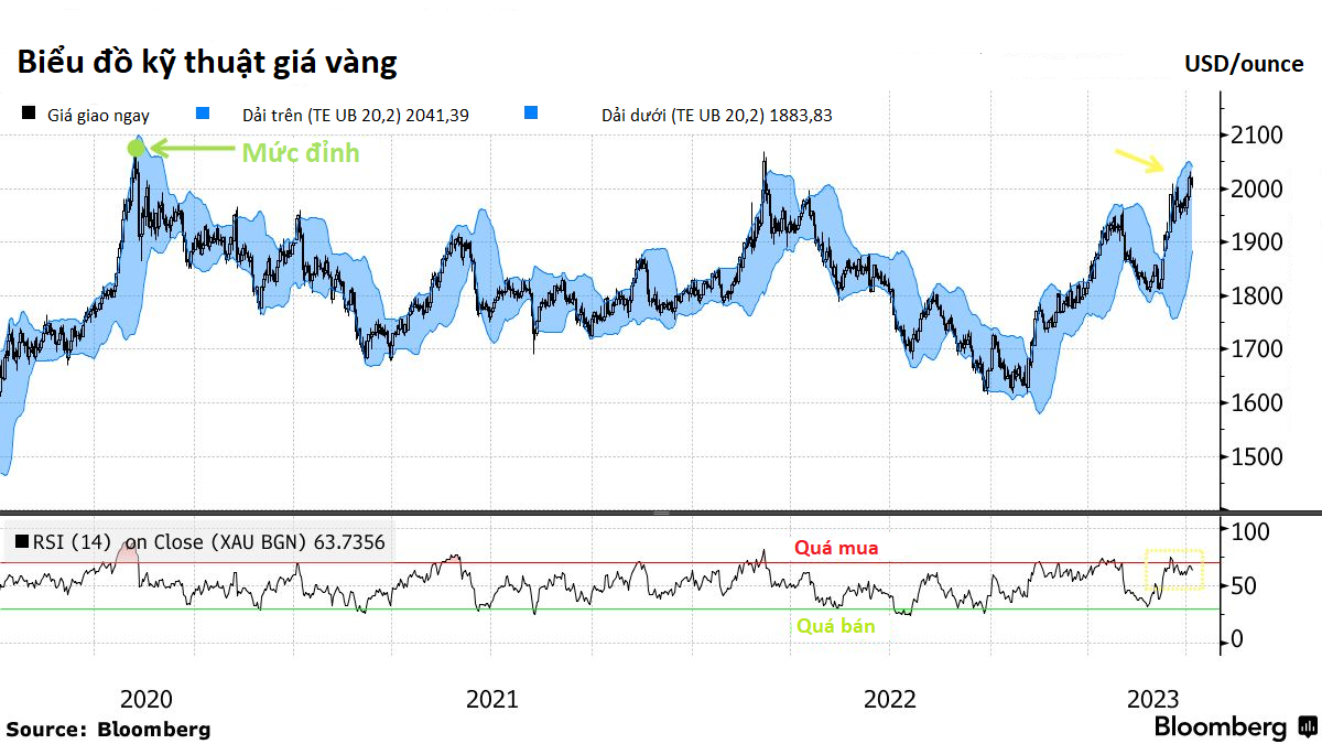 thi truong chung khoan anh 2