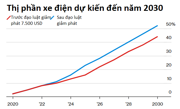 thi truong chung khoan anh 5