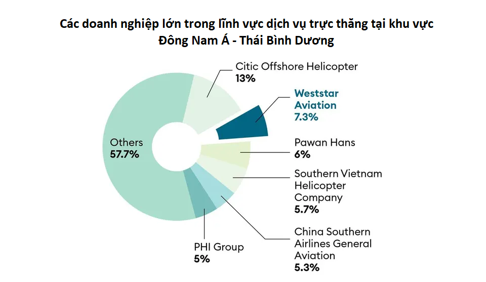 ty phu truc thang anh 2