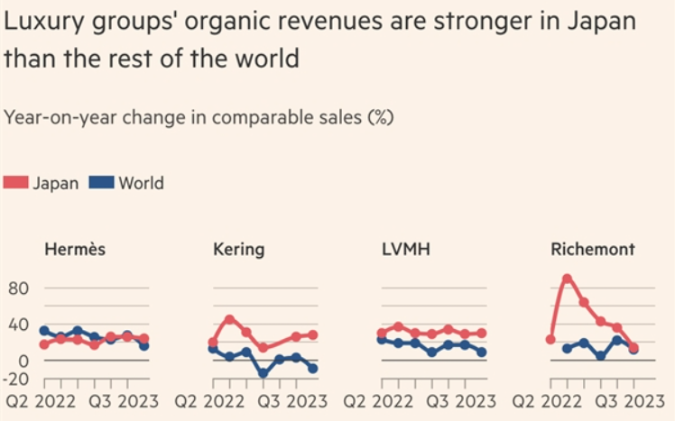 hang xa xi Nhat anh 1