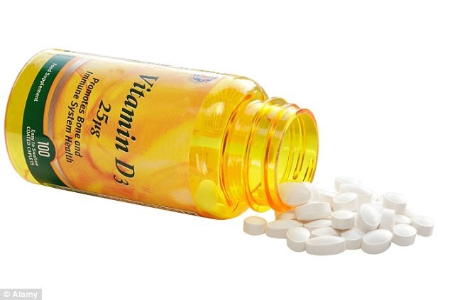 Một số tác hại của vitamin ảnh 1 Mot so tac hai cua vitamin anh 1