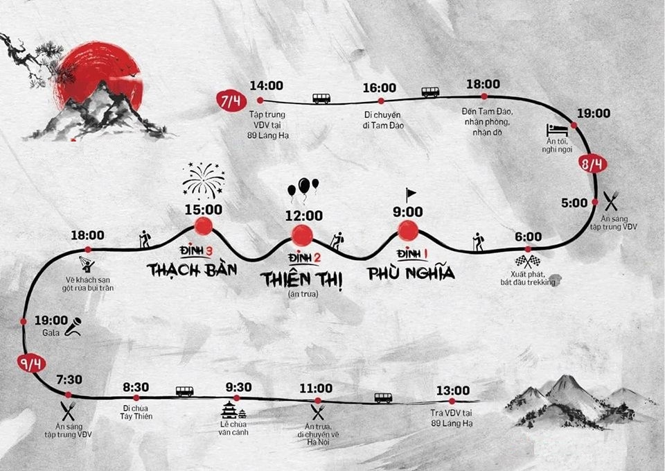 Phuot 3 dinh Tam Dao anh 2