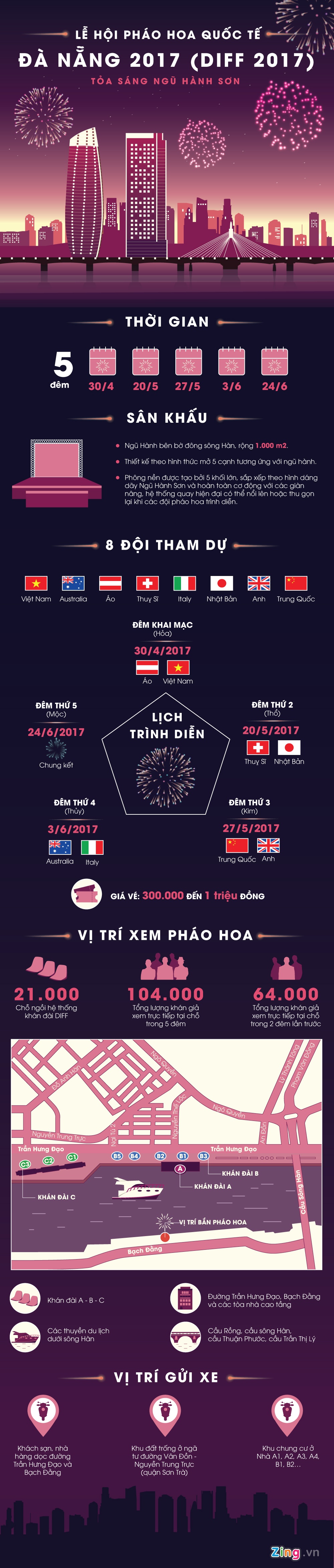 Le hoi phao hoa Quoc te Da Nang anh 1