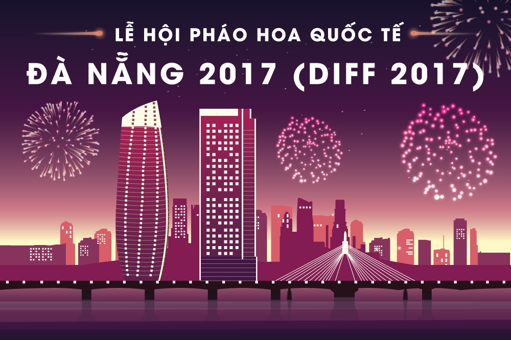 Nhung vi tri chiem nguong phao hoa tai Da Nang dip le 30/4 hinh anh