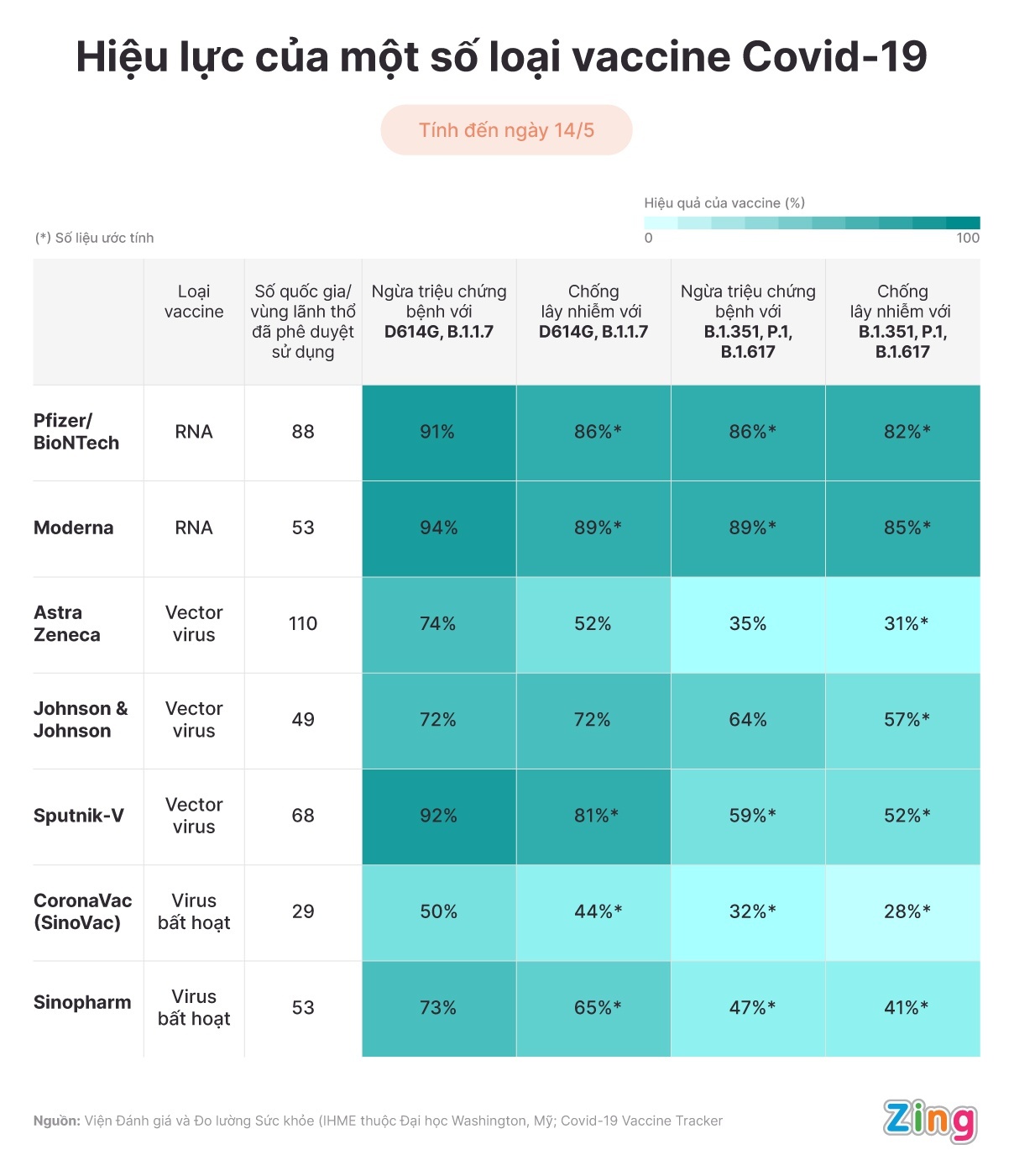 vaccine Astra tot khong anh 3