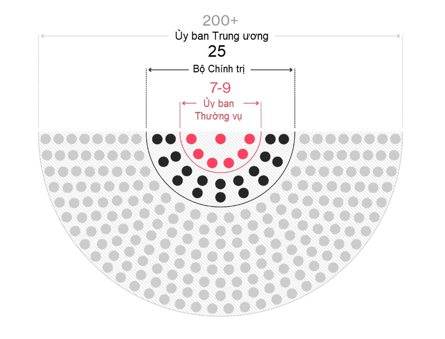 Dai hoi Dang XX TQ anh 1