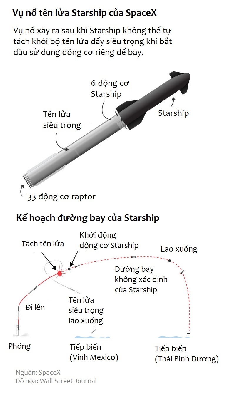 ten lua manh nhat anh 1