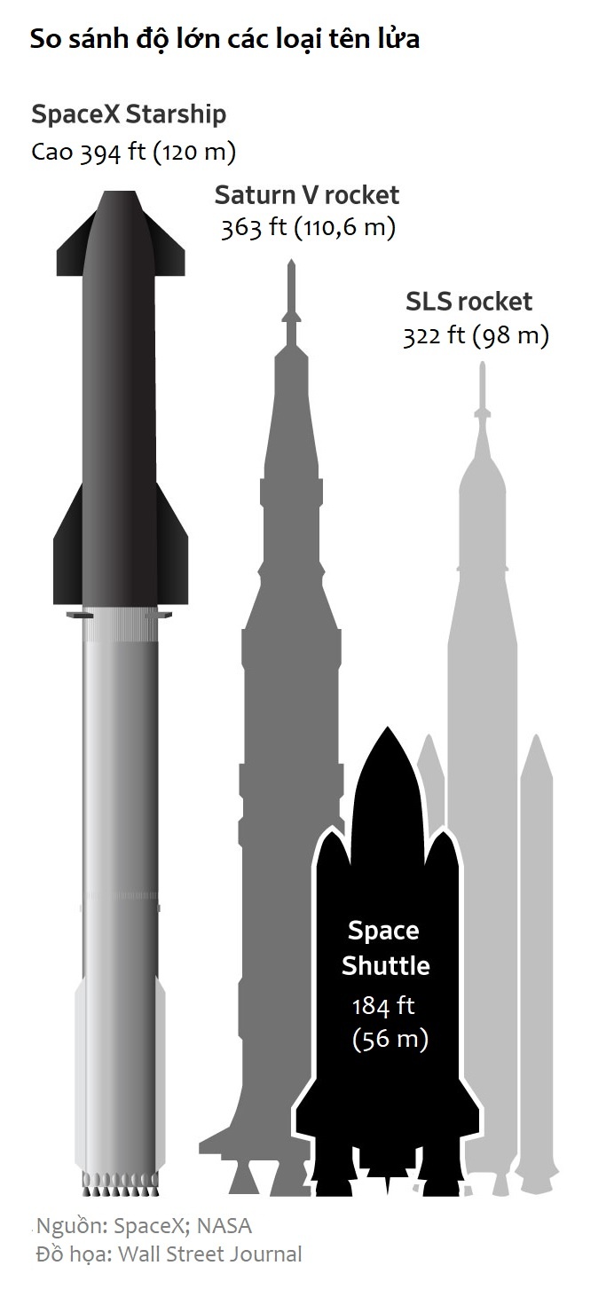 ten lua manh nhat anh 2
