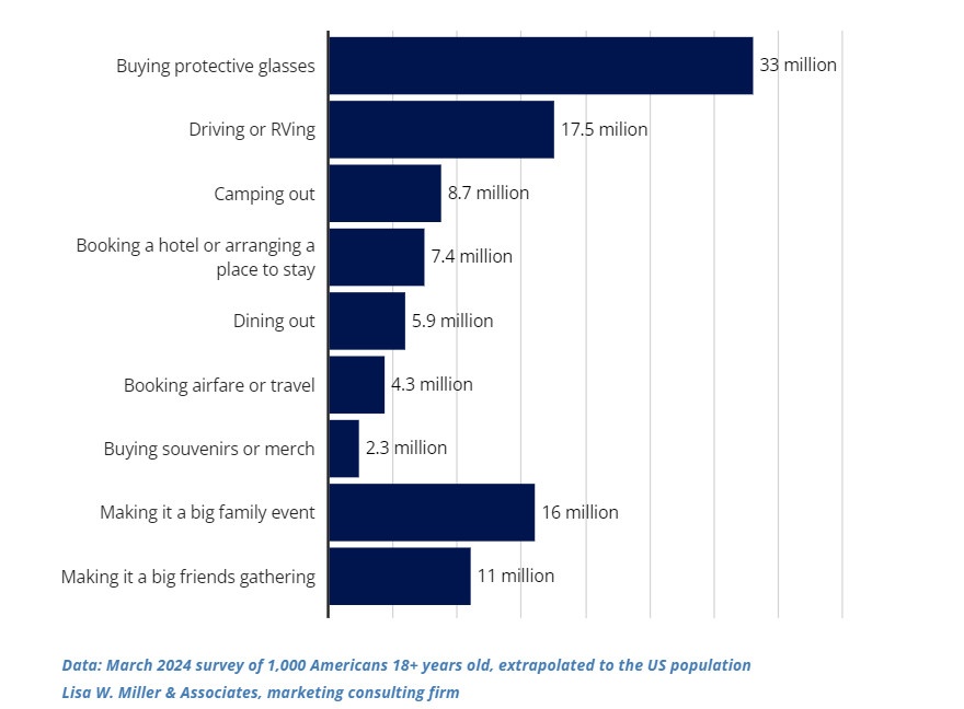 Nhat thuc toan phan,  dich vu nhat thuc anh 2