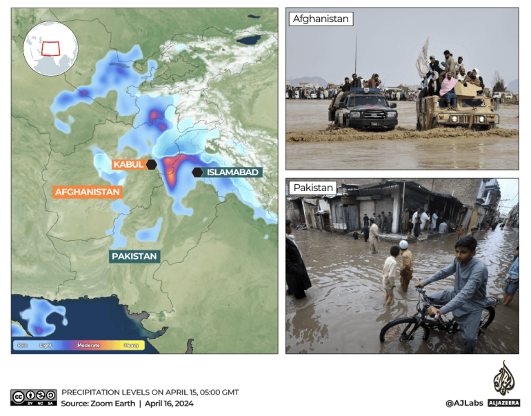 Mua lon,  Ngap lut anh 1