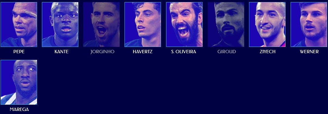 Tu ket Champions league,  champions league,  mbappe anh 6