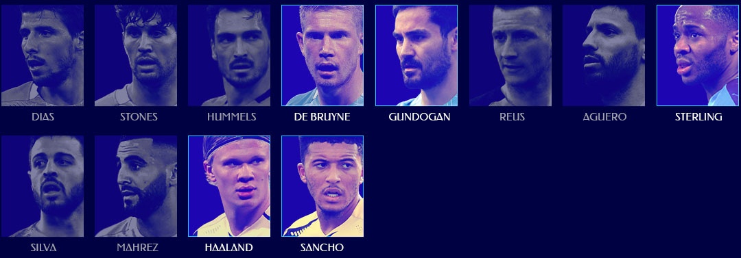 Tu ket Champions league,  champions league,  mbappe anh 3