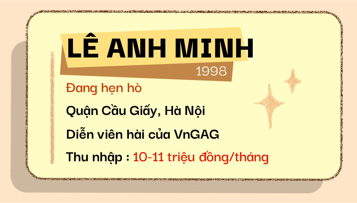 chi tieu cua nguoi tre anh 11