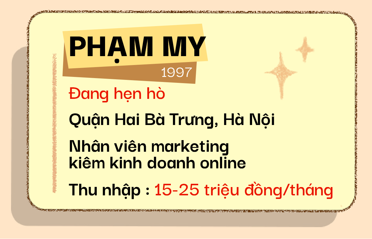 chi tieu cua nguoi tre anh 5