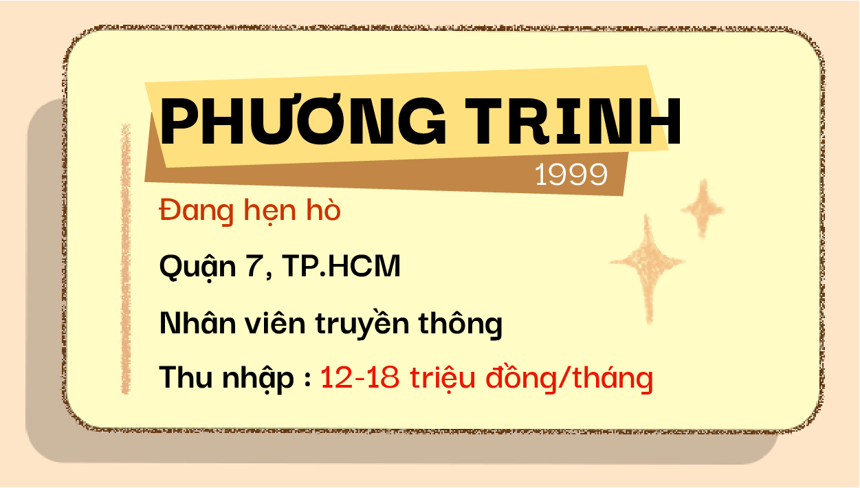 chi tieu cua nguoi tre anh 7