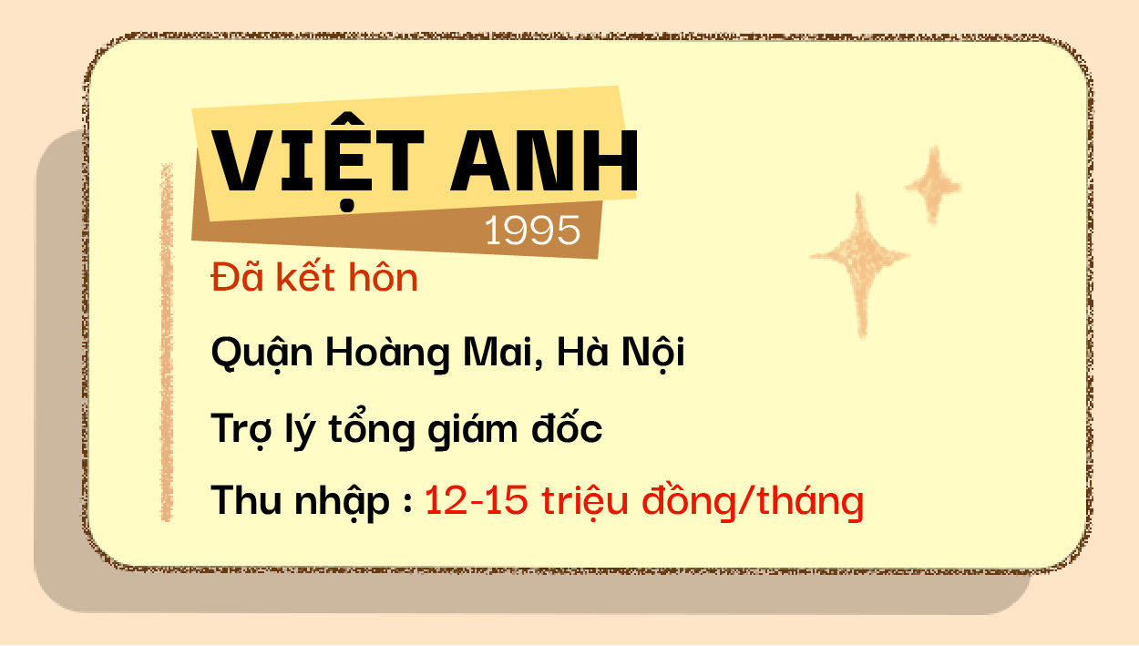 chi tieu cua nguoi tre anh 3