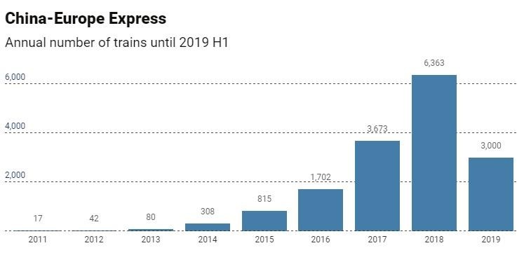 duong sat,  trung quoc,  tap can binh anh 2