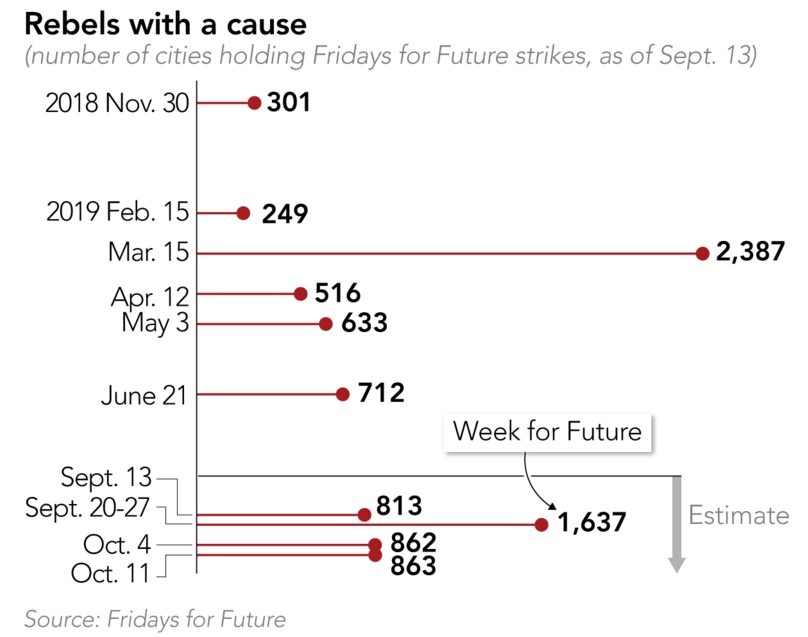 the he Z thay doi the gioi anh 4