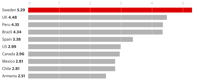 thuy dien doi pho covid-19 anh 2