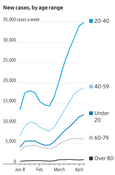 chile phong toa,  vaccine trung quoc hieu qua thap anh 2