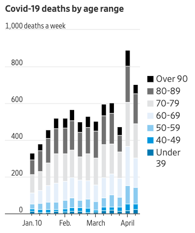 chile phong toa,  vaccine trung quoc hieu qua thap anh 4
