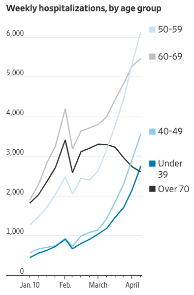 chile phong toa,  vaccine trung quoc hieu qua thap anh 7
