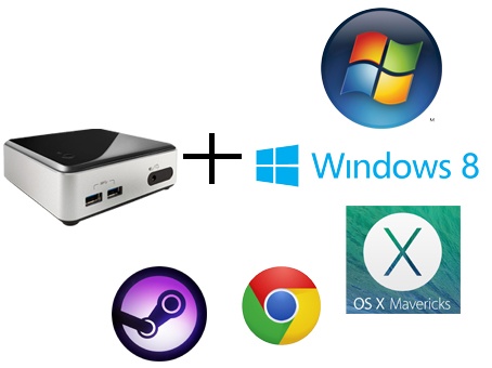 Tương thích với tất cả các hệ điều hành và ứng dụng hiện nay.
