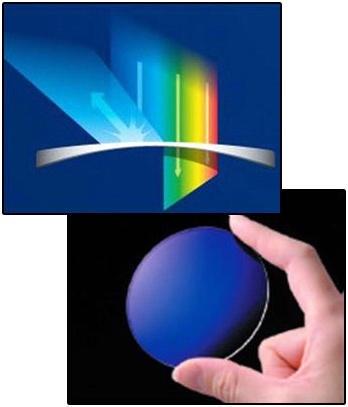 Tia sáng xanh có thể gây ảnh hưởng cho mắt và não do đi thẳng vào võng mạc mắt.