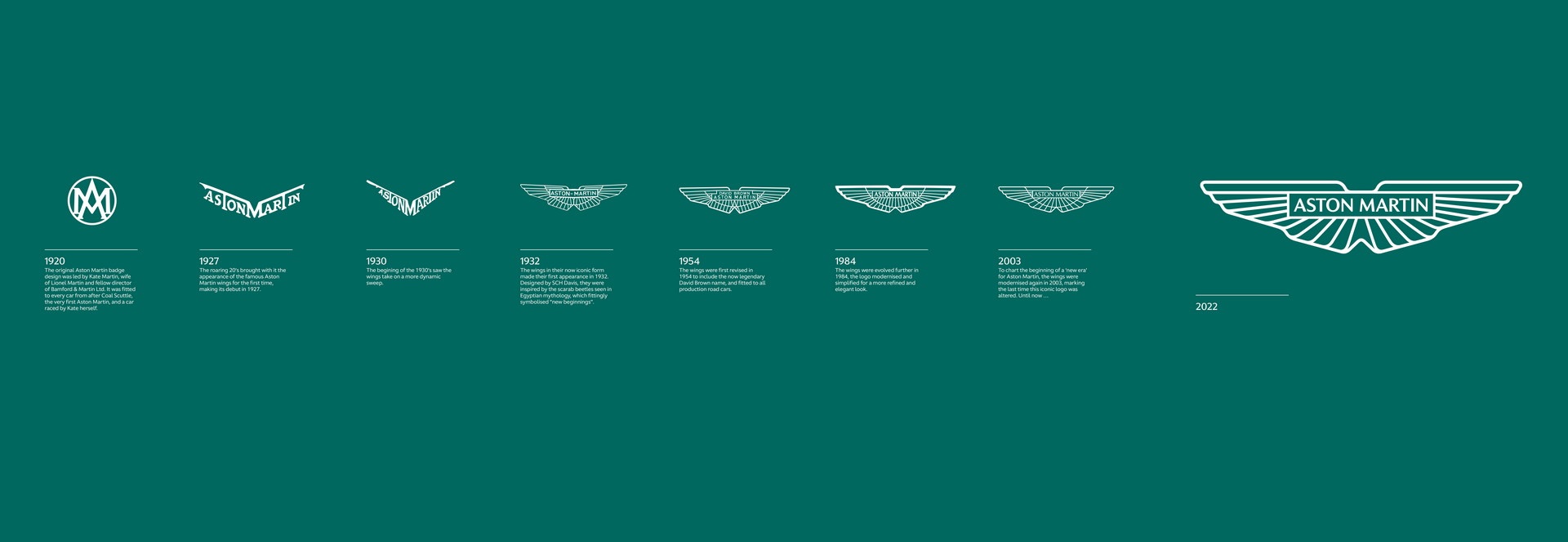 Aston Martin,  xe điện,  logo ảnh 3 Aston Martin,  xe dien,  logo anh 3