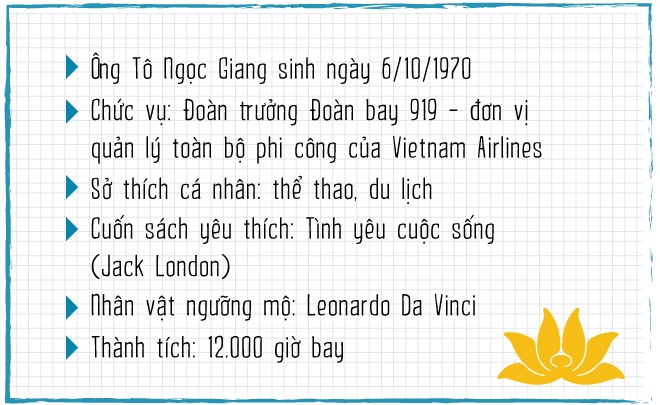 22 năm Vietnam Airlines ảnh 2 22 nam Vietnam Airlines anh 2