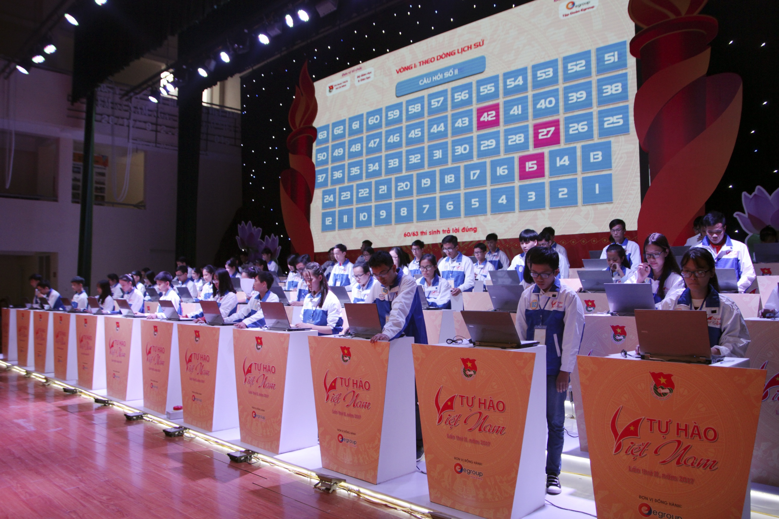 Cong ty Co phan tap doan giao duc Egroup anh 2