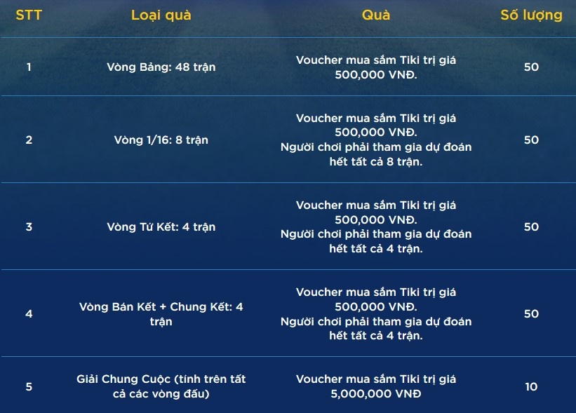 Romano ảnh 2 Romano anh 2