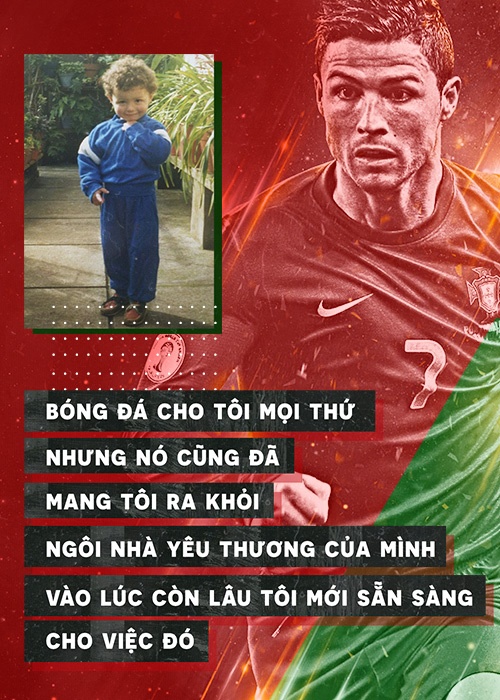 Clear Men,  Ronaldo anh 6