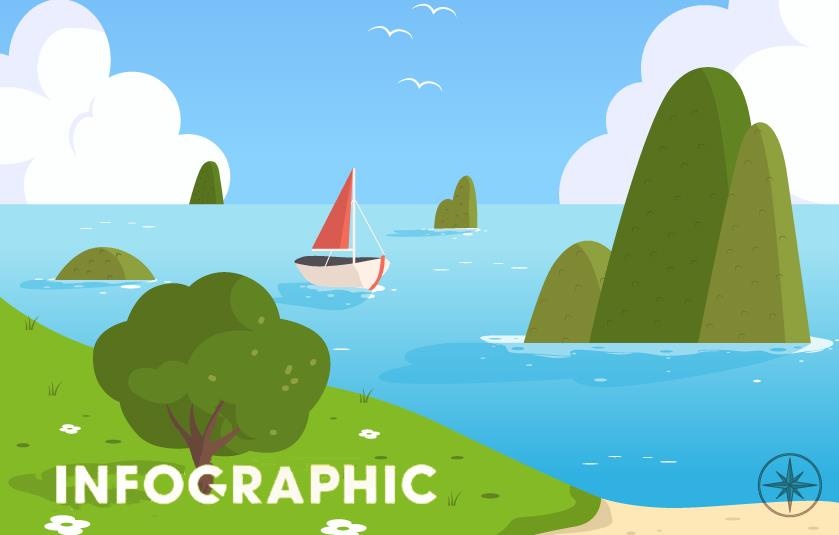 Mo rong dia gioi Ha Long - buoc ngoat lon cua dat mo hinh anh